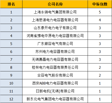 芒果体育博杰股份2023年年度董事会经营评述