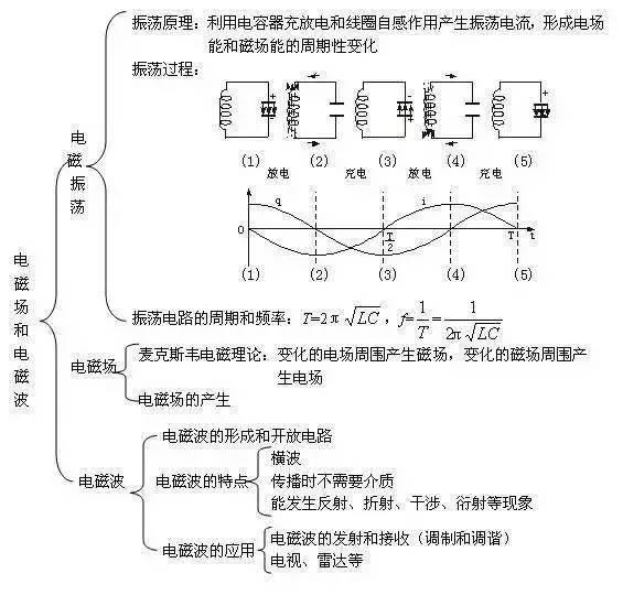 “2017年度中国蓄电池十大品牌总评榜”荣耀揭晓