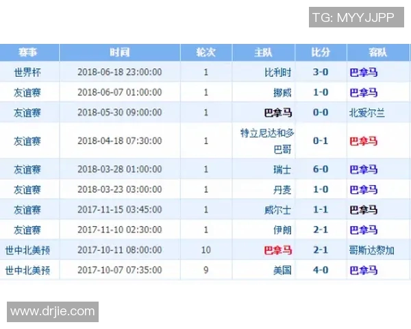 震动与银星历史交锋数据分析及战绩对比探讨