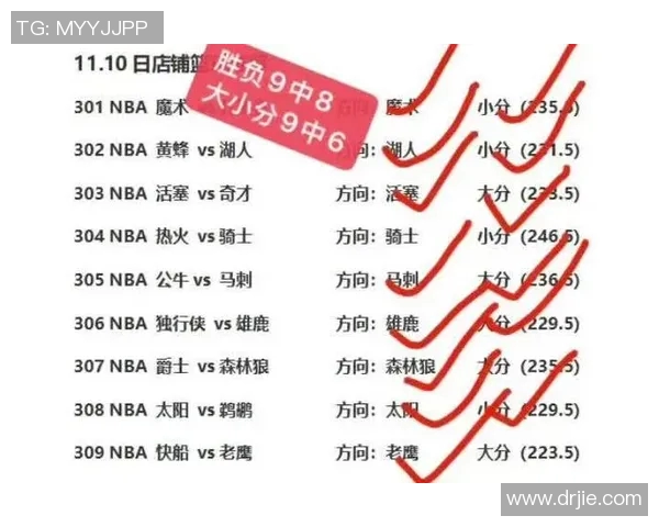 湖人对阵太阳比赛分析及大小分预测技巧分享