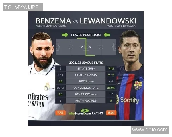 巴萨与皇马的经典对决解析及赛前预测